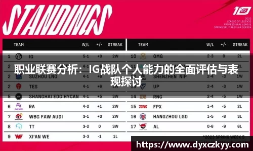 职业联赛分析：IG战队个人能力的全面评估与表现探讨