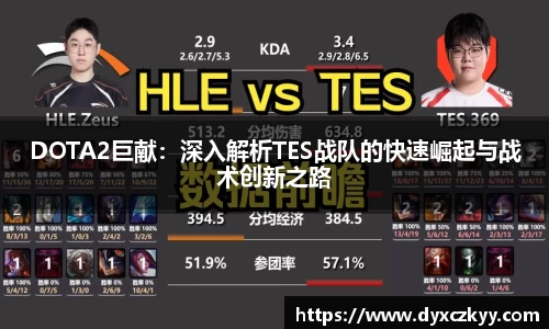 DOTA2巨献：深入解析TES战队的快速崛起与战术创新之路