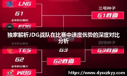 独家解析JDG战队在比赛中速度优势的深度对比分析