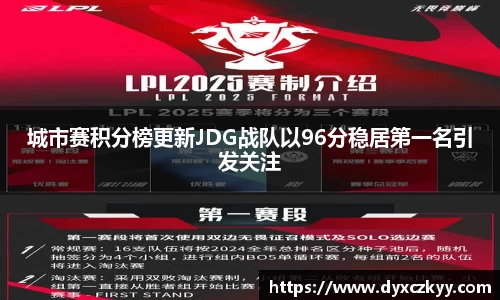 城市赛积分榜更新JDG战队以96分稳居第一名引发关注