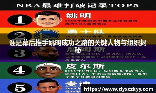 谁是幕后推手姚明成功之路的关键人物与组织揭秘