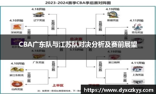 CBA广东队与江苏队对决分析及赛前展望